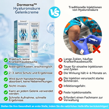 𝐃𝐨𝐫𝐦𝐨𝐫𝐧𝐚™𝐇𝐲𝐚𝐥𝐮𝐫𝐨𝐧𝐬ä𝐮𝐫𝐞 𝐆𝐞𝐥𝐞𝐧𝐤𝐜𝐫𝐞𝐦𝐞👩‍⚕️（𝐆𝐫ü𝐧𝐝𝐥𝐢𝐜𝐡𝐞 𝐁𝐞𝐡𝐚𝐧𝐝𝐥𝐮𝐧𝐠 𝐯𝐨𝐧 𝐀𝐫𝐭𝐡𝐫𝐢𝐭𝐢𝐬, 𝐍𝐞𝐮𝐫𝐚𝐥𝐠𝐢𝐞 𝐌𝐮𝐬𝐤𝐞𝐥𝐬𝐜𝐡𝐦𝐞𝐫𝐳𝐞𝐧）